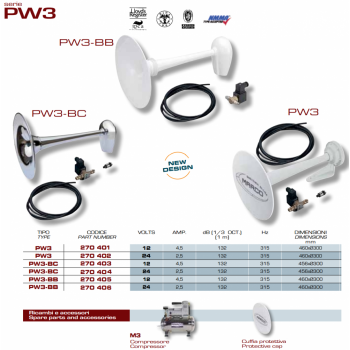 Marco Trompeta Aprobada Serie RINA PW3