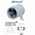 Ventilador eléctrico Attwood