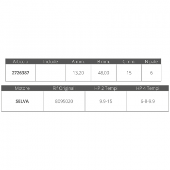 RODETE SELVA RO8095020