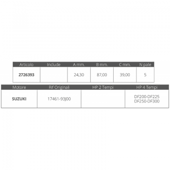 RODETE SUZUKI 4T DF 200-225-250