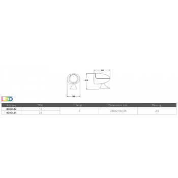 PROYECTOR LED